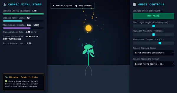 Screenshot of botanical universe