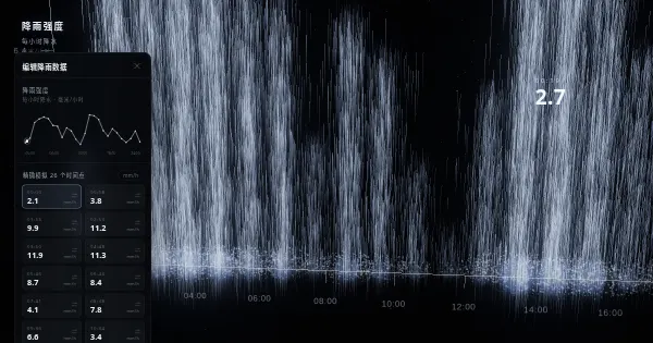 Screenshot of rain as data