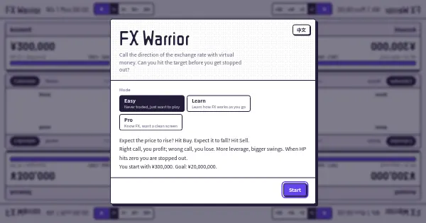 Screenshot of fx fighter