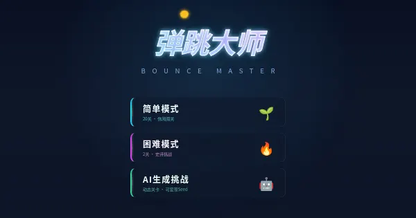 Screenshot of bouncemaster