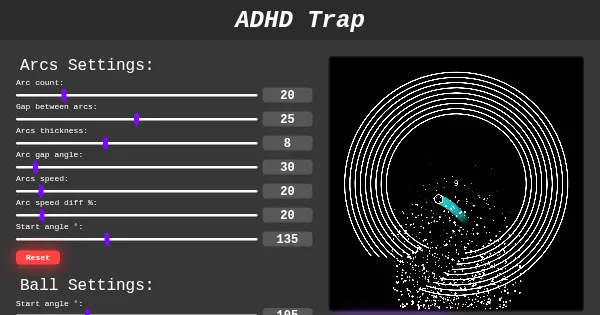 Screenshot of adhd trap