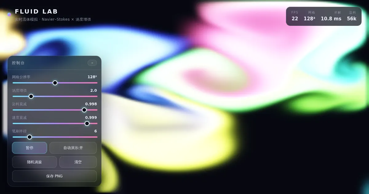 Screenshot of fluid lab