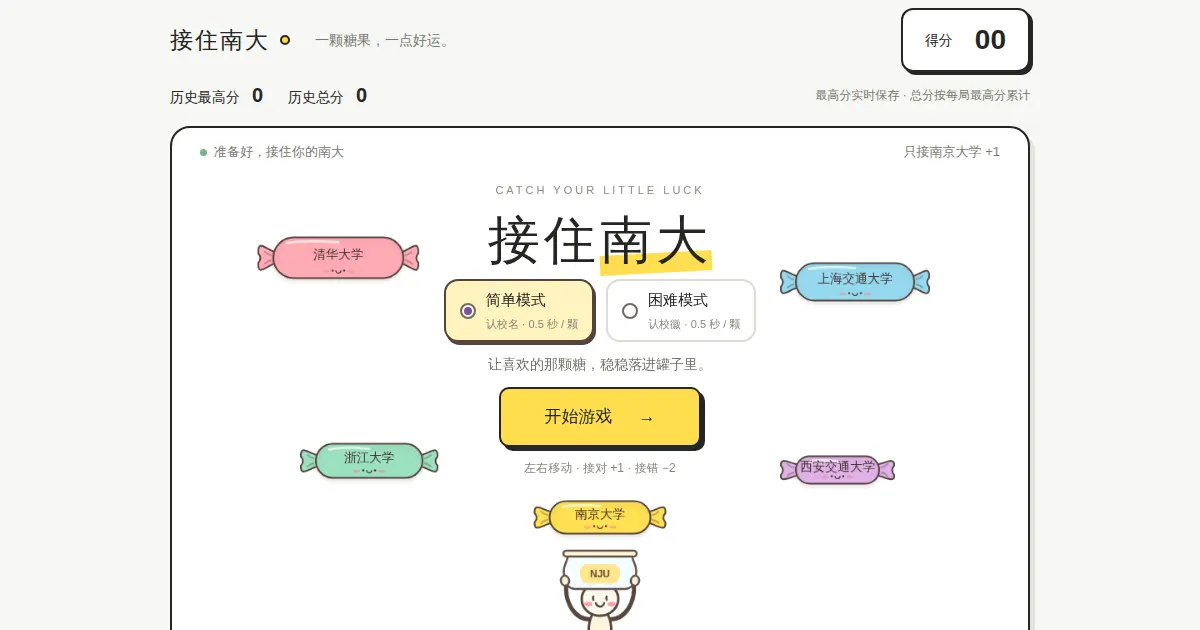 Screenshot of njucandy game