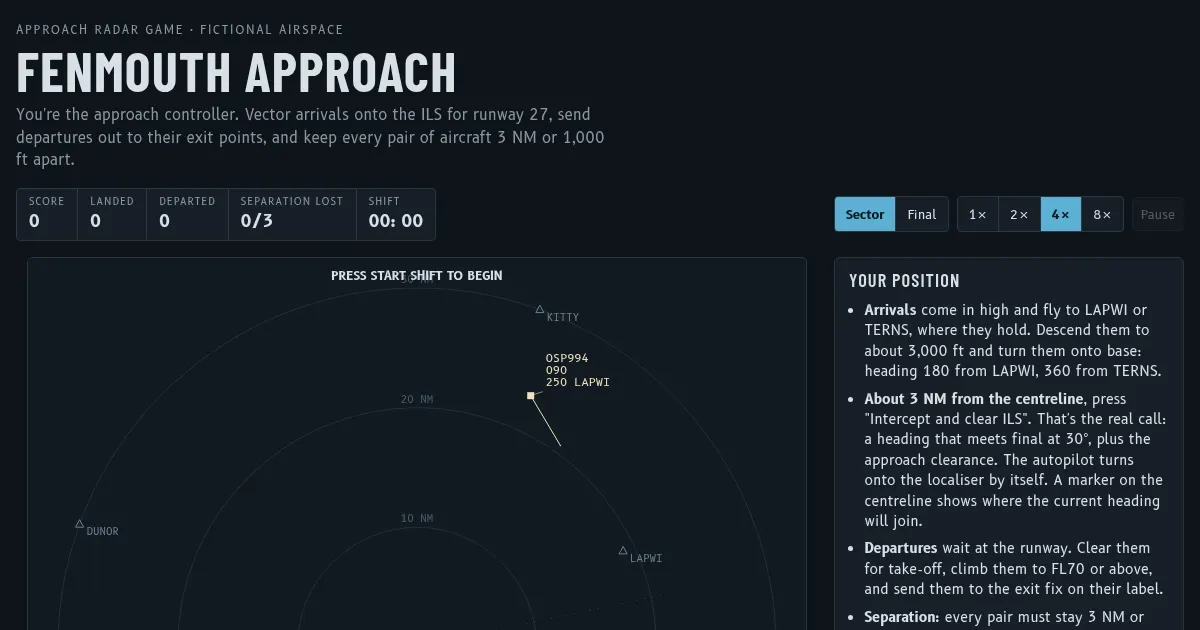 Screenshot of ATC Game