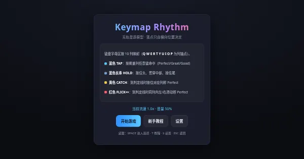 Screenshot of KeyMap Rhythm